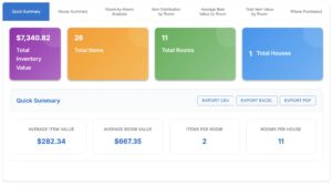 Home Inventory Reports